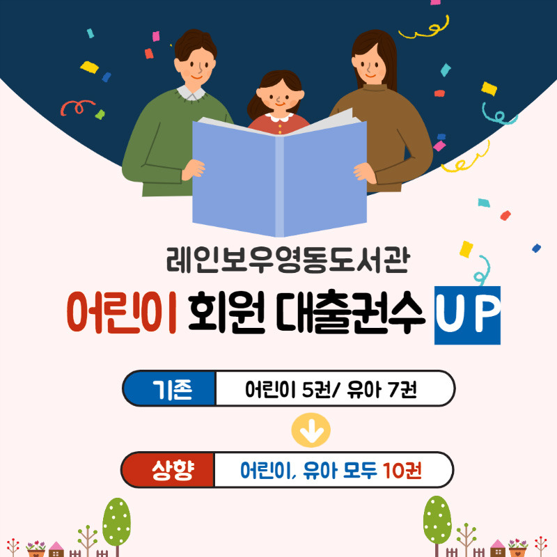 레인보우영동도서관 어린이 회원 대출권수 Up