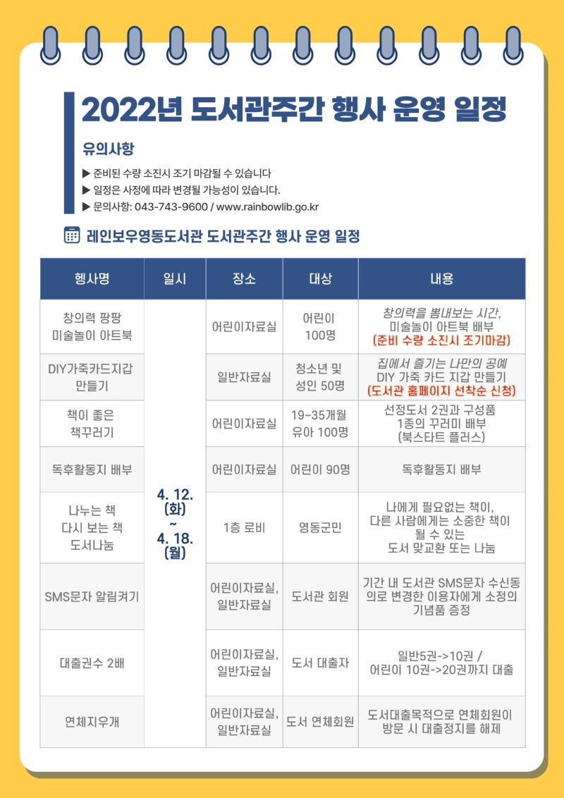 2022년 도서관주간 행사 운영 일정 ※ 유의사항 - 준비된 수량 소진시 조기 마감될 수 있습니다. - 일정은 사정에 따라 변경될 가능성이 있습니다. - 문의사항: 043-743-9600 / www.rainbowlib.go.kr ○ 레인보우영동도서관 도서관주간 행사 운영 일정 - 일시: 4.12.(화)~4.18.(월) 1. 행사명: 창의력 팡팡 미술놀이 아트북 / 장소: 어린이자료실 / 대상: 어린이 100명 / 내용: 창의력을 뽐내보는 시간, 미술놀이 아트북 배부(준비수량 소진 시 조기마감) 2. 행사명: DIY가죽카드지갑 만들기 / 장소: 일반자료실 / 대상: 청소년 및 성인 50명 / 내용: 집에서 즐기는 나만의 공예 DIY 가죽 카드 지갑 만들기(도서관 홈페이지 선착순 신청) 3. 행사명: 책이 좋은 책꾸러기 / 장소: 어린이자료실 / 대상: 19~35개월 유아 100명 / 내용: 신청도서 2권과 구성품 1종의 꾸러미 배부(북스타트 플러스) 4. 행사명: 독후활동지 배부 / 장소: 어린이자료실 / 대상: 어린이 90명 / 내용: 독후활동지 배부 5. 행사명: 나누는 책 다시보는 책 도서 나눔 / 장소: 1층 로비 / 대상: 영동군민 / 내용: 나에게 필요없는 책이, 다른 사람에게는 소중한 책이 될 수 있는 도서 맞교환 또는 나눔 6. 행사명: SMS문자 알림켜기 / 장소: 어린이자료실, 일반자료실 / 대상: 도서대출자 / 내용: 일반 5권 → 10권, 어린이 10권 → 20권까지 대출 7. 행사명: 연체지우개 / 장소: 어린이자료실, 일반자료실 / 대상: 도서연체회원 / 내용: 도서대출목적으로 연체회원이 방문시 대출정지를 해제